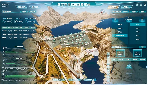 数字孪生乌鲁瓦提水利枢纽 为新疆数字孪生水利工程建设蹚出路来